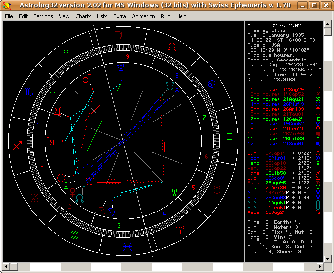 Astrology?action=AttachFile&do=get&target=astrolog32_1.png