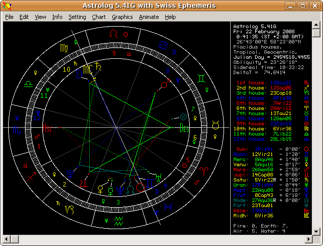 Astrology?action=AttachFile&do=get&target=astrolog541g.png