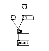 HowToPureDataIntroduction?action=AttachFile&do=get&target=TutPureDataIntroduction2.png