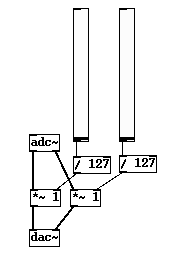 HowToPureDataIntroduction?action=AttachFile&do=get&target=TutPureDataIntroductionA1.png