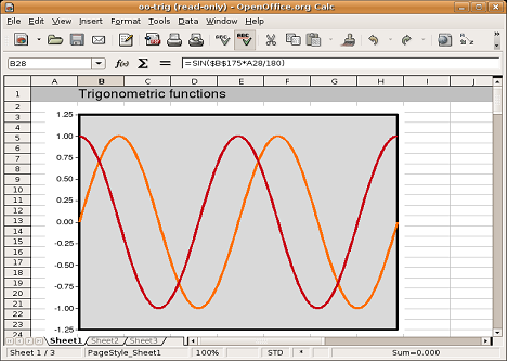 DefaultPackages?action=AttachFile&do=get&target=oo-calc-small.png