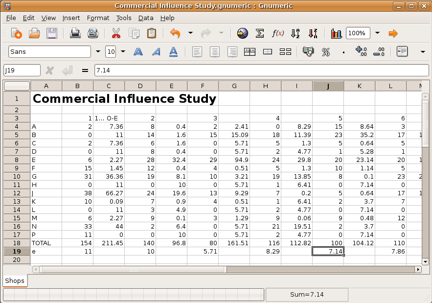 OfficeApplications?action=AttachFile&do=get&target=gnumeric.png