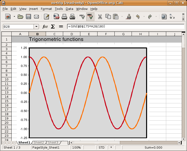 OfficeApplications?action=AttachFile&do=get&target=oo-calc.png