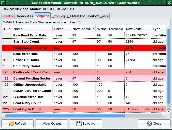 GSmartControl attribute list