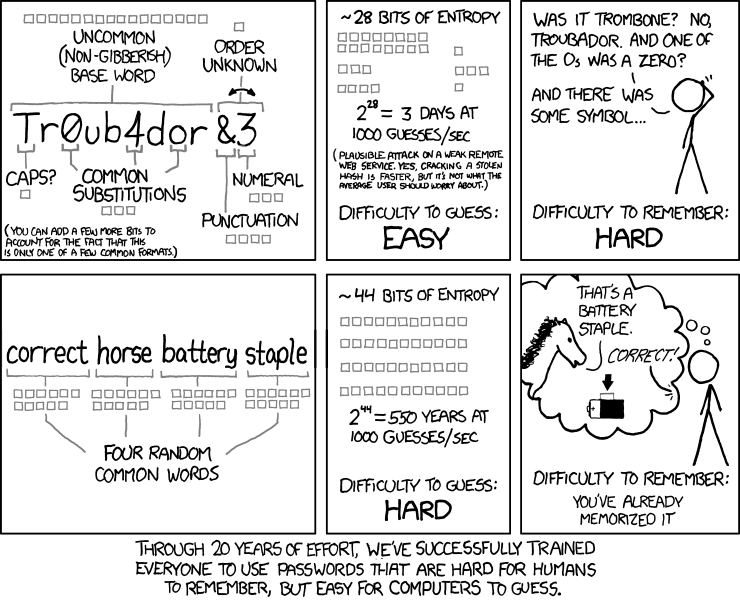 XKCD-936.png